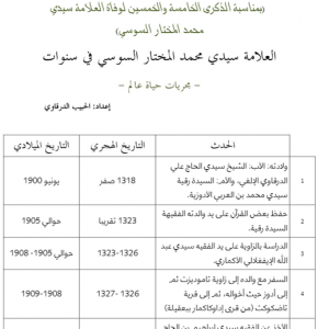بمناسبة الذكرى 55 لوفاة العلامة المختار السوسي
